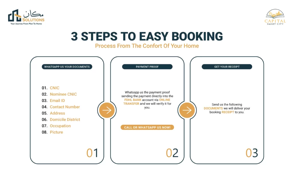 Capital Smart City Booking Process