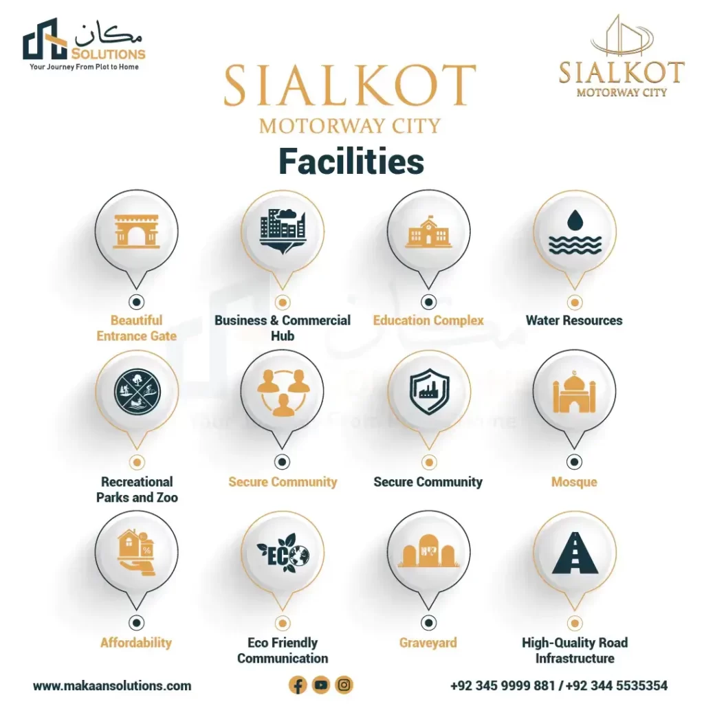 Sialkot motor city facilities